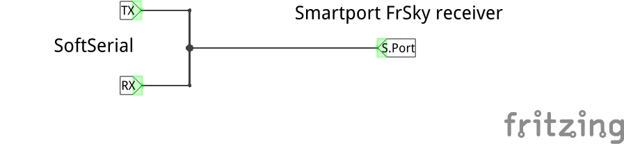 S.Port telemetry cable schema